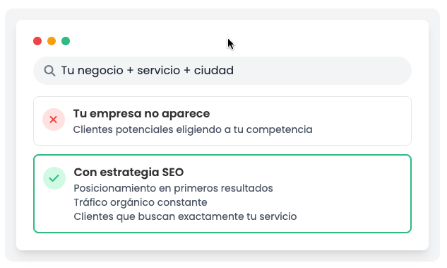 posicionamiento SEO posicionamiento web Pablo Tobar, servicios seo en chile